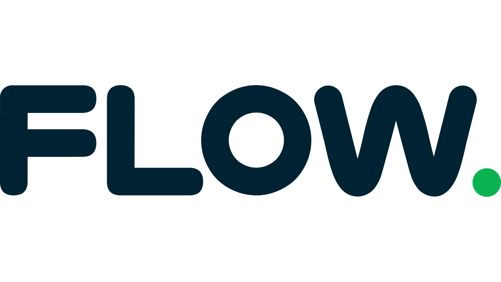 Flow Security logo